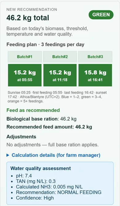 AquaFeed Pro sur un téléphone, avec des données de test synthétiques : la recommandation d’alimentation du jour pour un étang de tilapia, trois repas avec heures et quantités